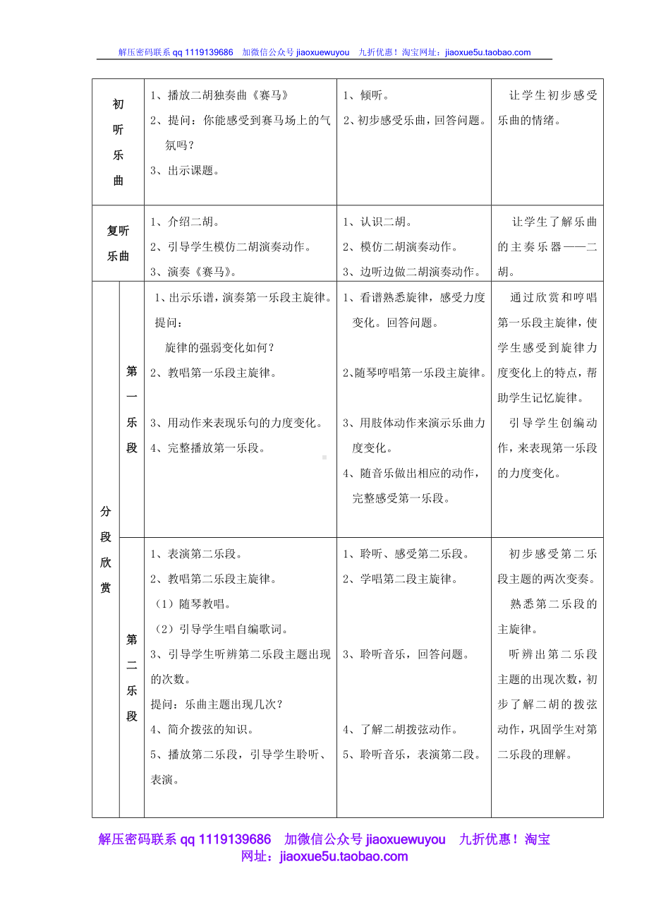 人音小学音乐三年级上册《2赛马》word教案.doc_第3页