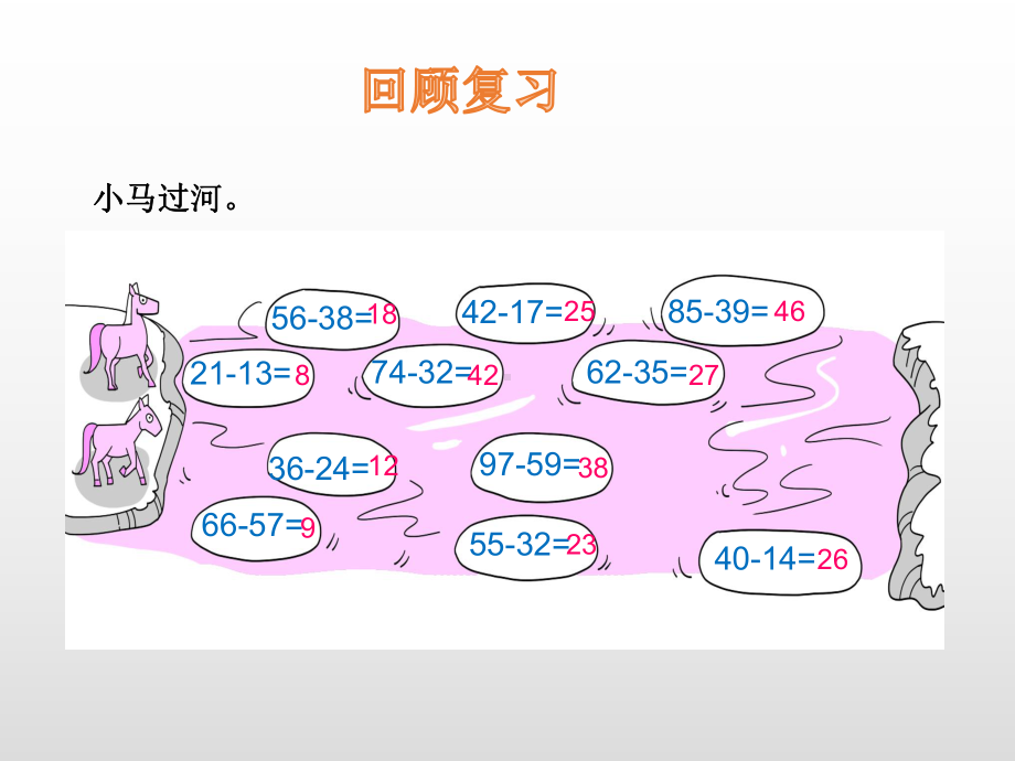 二年级上册数学课件-第1单元2秋游 北师大版 (共20张PPT).pptx_第3页