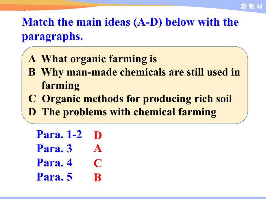 Unit 5 Working the Land Reading for Writing （ppt课件）-2022新人教版（2019）《高中英语》选择性必修第一册.pptx_第3页