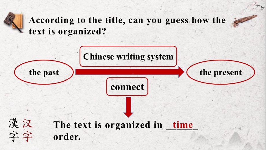 Unit 5 Reading and Thinking 整体理解语言点（ppt课件）-2022新人教版（2019）《高中英语》必修第一册.pptx_第3页