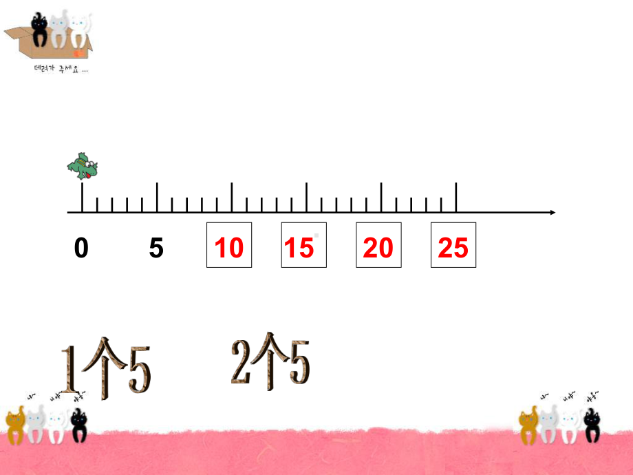 二年级上册数学课件-5的乘法口诀人教新课标(共 26张ppt).ppt_第3页