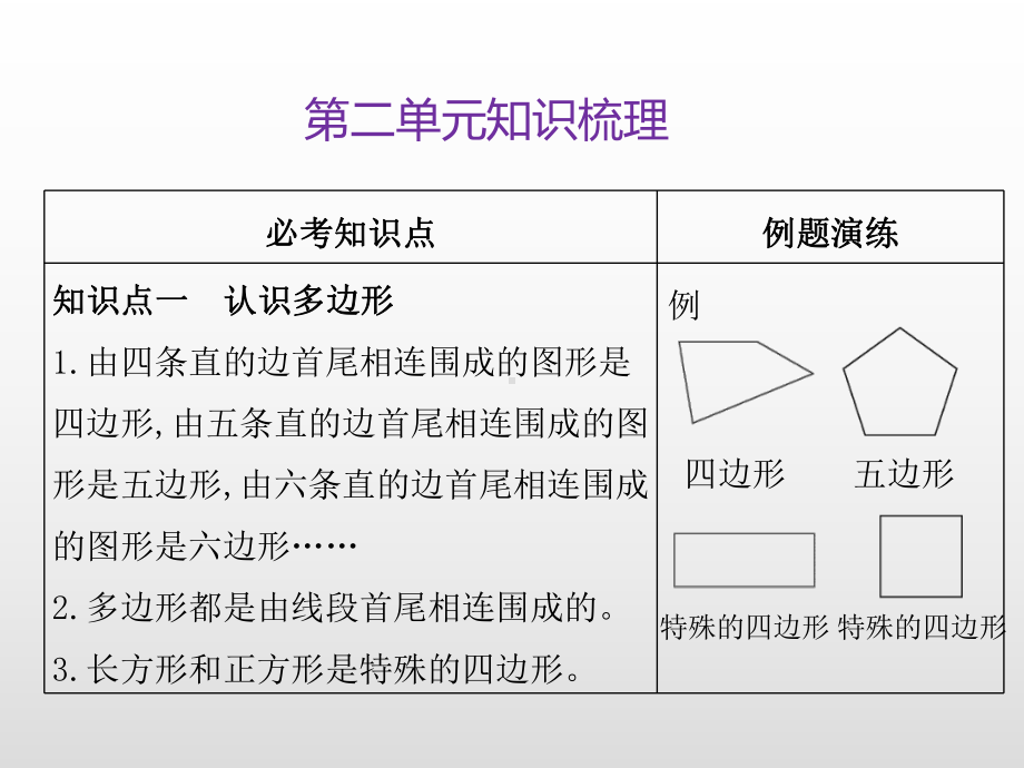 二年级上册数学课件-第二单元平行四边形的初步认识综合练习苏教版(共15张PPT).pptx_第3页