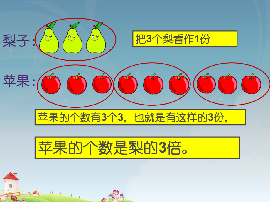 二年级上册数学课件-6.4 倍的认识 ︳西师大版（) (共23张PPT).ppt_第2页