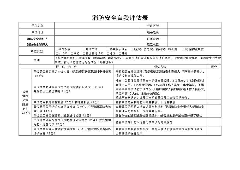 消防安全评估表.doc_第2页