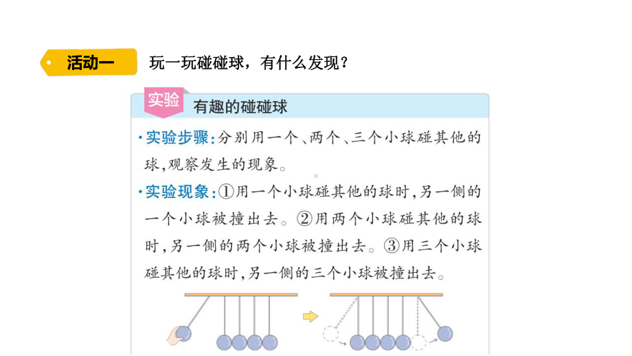 14有趣的碰碰球 课件 青岛版（六三制2017秋）科学六年级下册.pptx_第3页