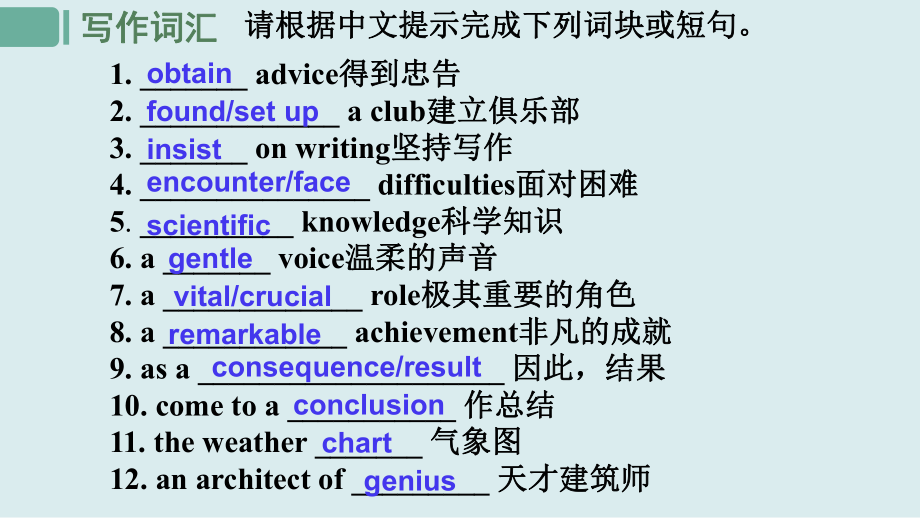 Unit 1 重点词汇短语复习（ppt课件）-2022新人教版（2019）《高中英语》选择性必修第一册.pptx_第3页