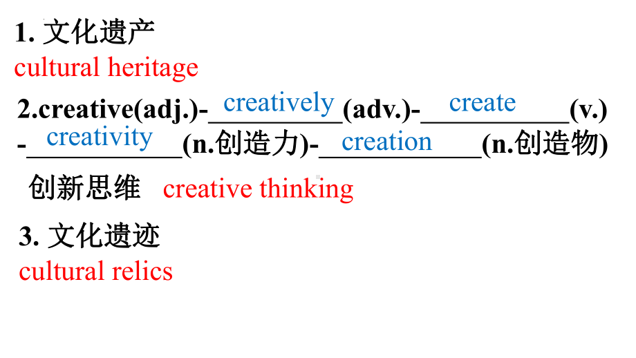 Unit 1 Words and Language points （ppt课件）-2022新人教版（2019）《高中英语》必修第二册.pptx_第2页