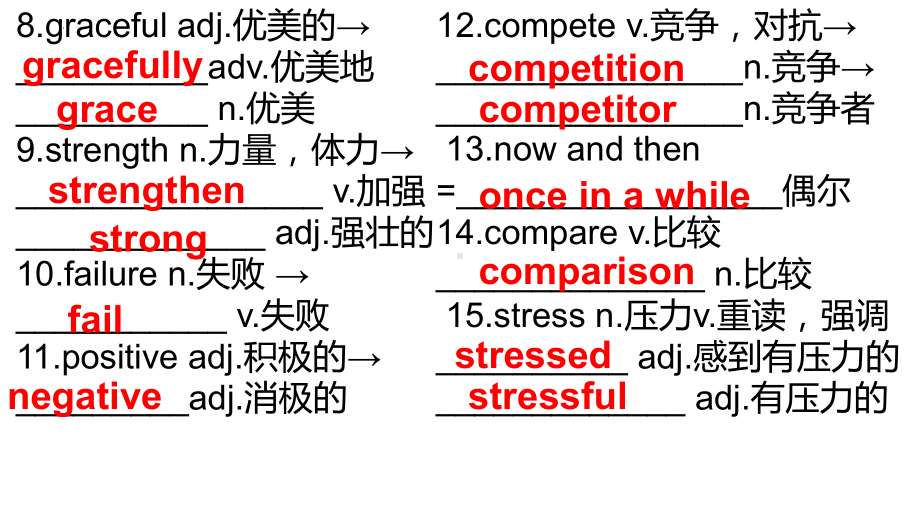 Unit 3 单词拓展（ppt课件）-2022新人教版（2019）《高中英语》必修第一册.pptx_第3页