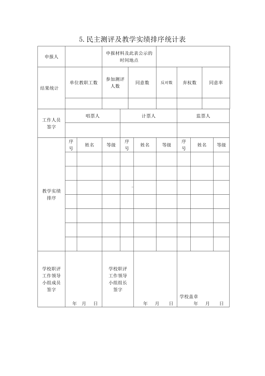 教师职称报送 民主测评及教学实绩排序表.doc_第1页