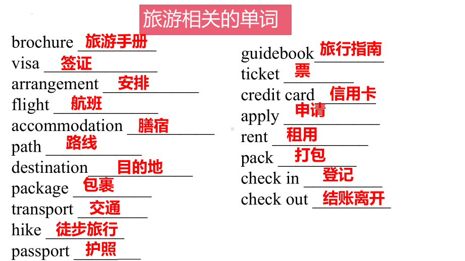 Unit 2 Travelling around单词拓展（ppt课件）-2022新人教版（2019）《高中英语》必修第一册.pptx_第2页