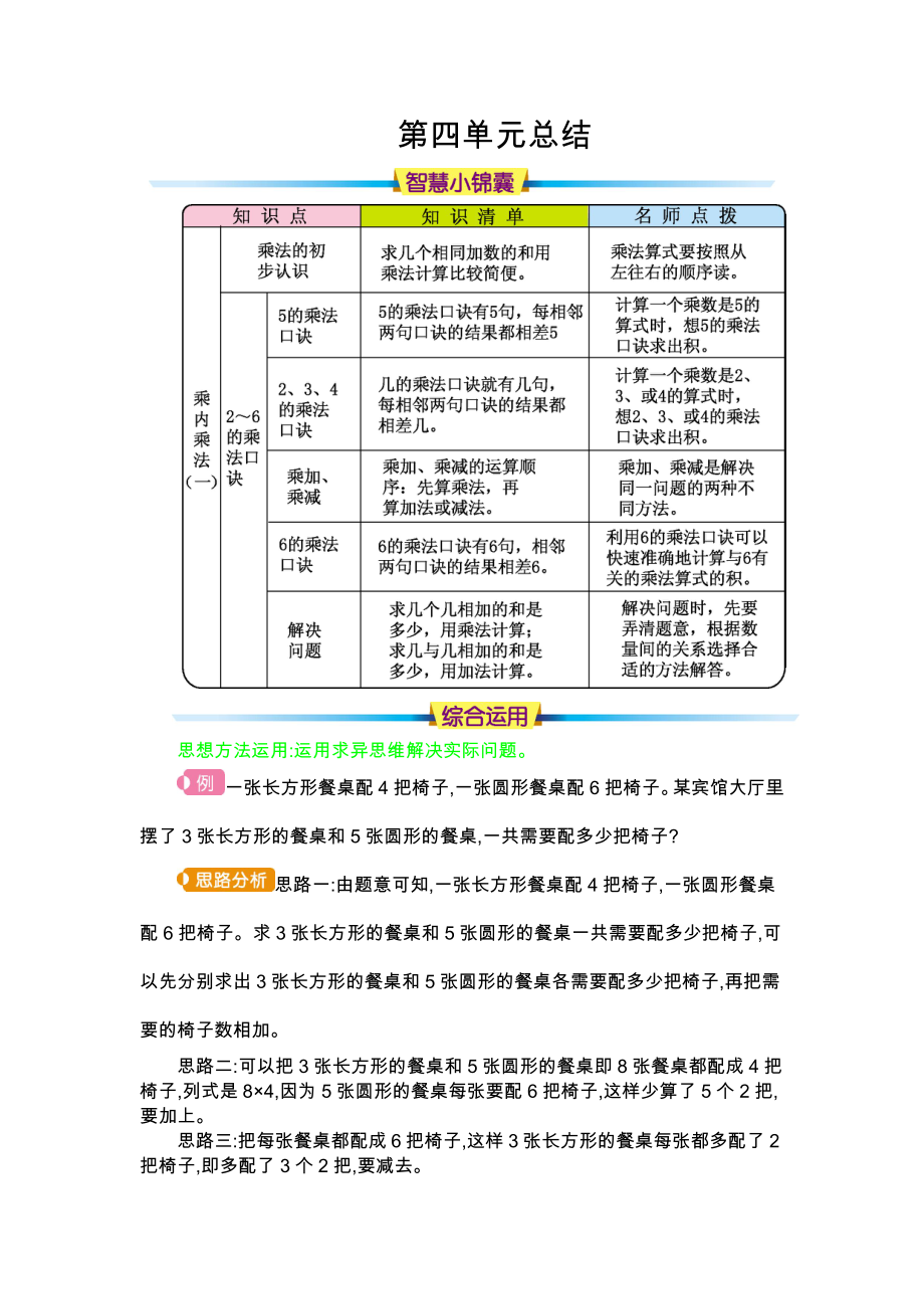 二年级上册数学素材-第四单元表内乘法人教新课标（2014秋）.doc_第1页