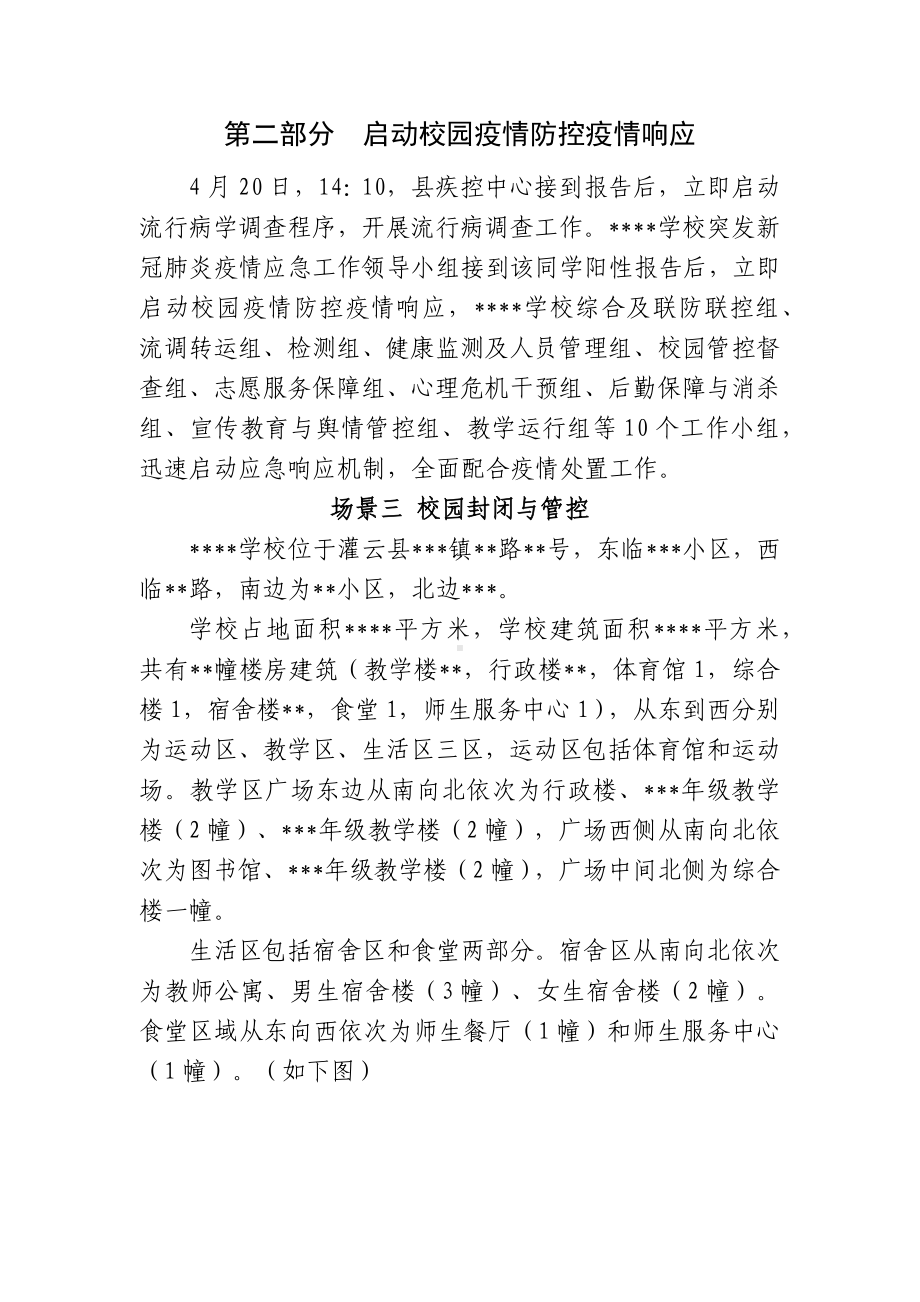 XXXX学校新冠肺炎疫情处置应急处置实例演示方案（样稿）.docx_第3页