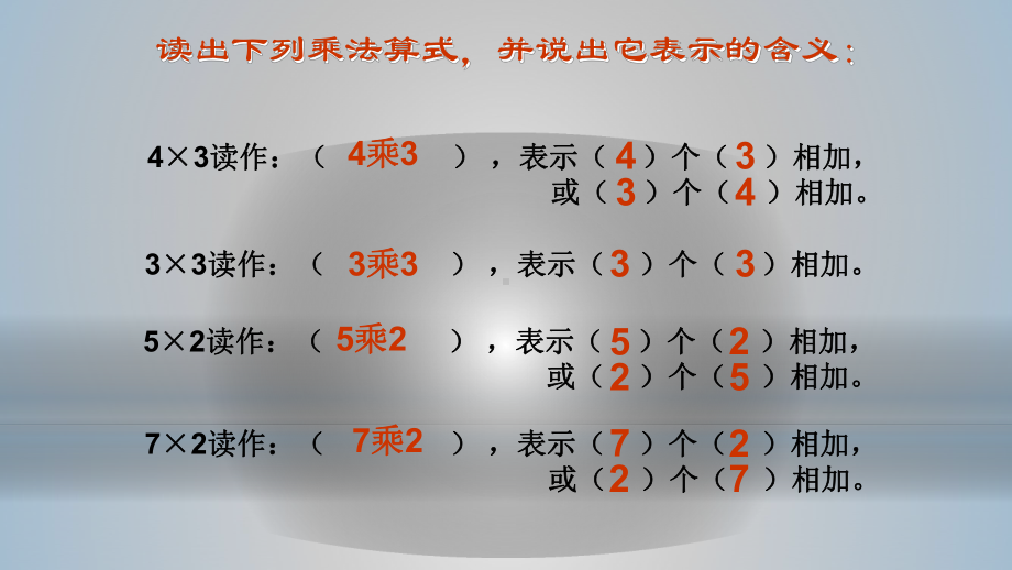 二年级上册数学课件- 4.2.1 5的乘法口诀 人教新课标（2014秋）（共25张PPT）.pptx_第3页