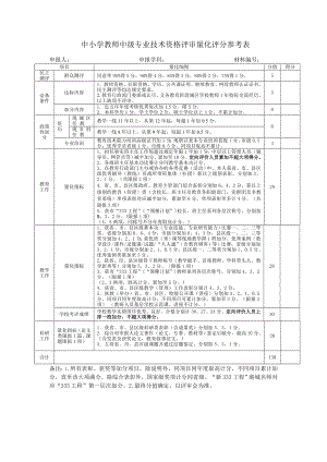 中小学教师中级专业技术资格评审量化评分参考表.doc