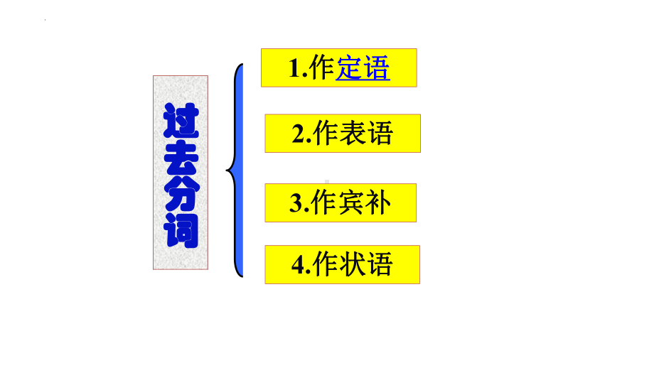 Unit 4 History and Traditions Discovering useful structures 过去分词做定语和宾语补足语（ppt课件）-2022新人教版（2019）《高中英语》必修第二册.pptx_第3页