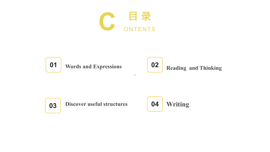 Unit3Fascinating Parks语法（ppt课件）-2022新人教版（2019）《高中英语》选择性必修第一册.pptx_第2页