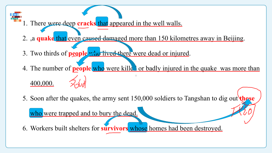 Unit 4 Natural disasters Discovering useful Structures （ppt课件） (2)-2022新人教版（2019）《高中英语》必修第一册.pptx_第3页