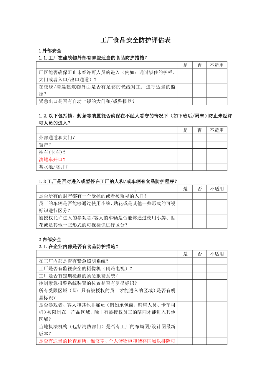 食品安全因素评价表以及幼儿园食品安全防护自查表.doc_第1页