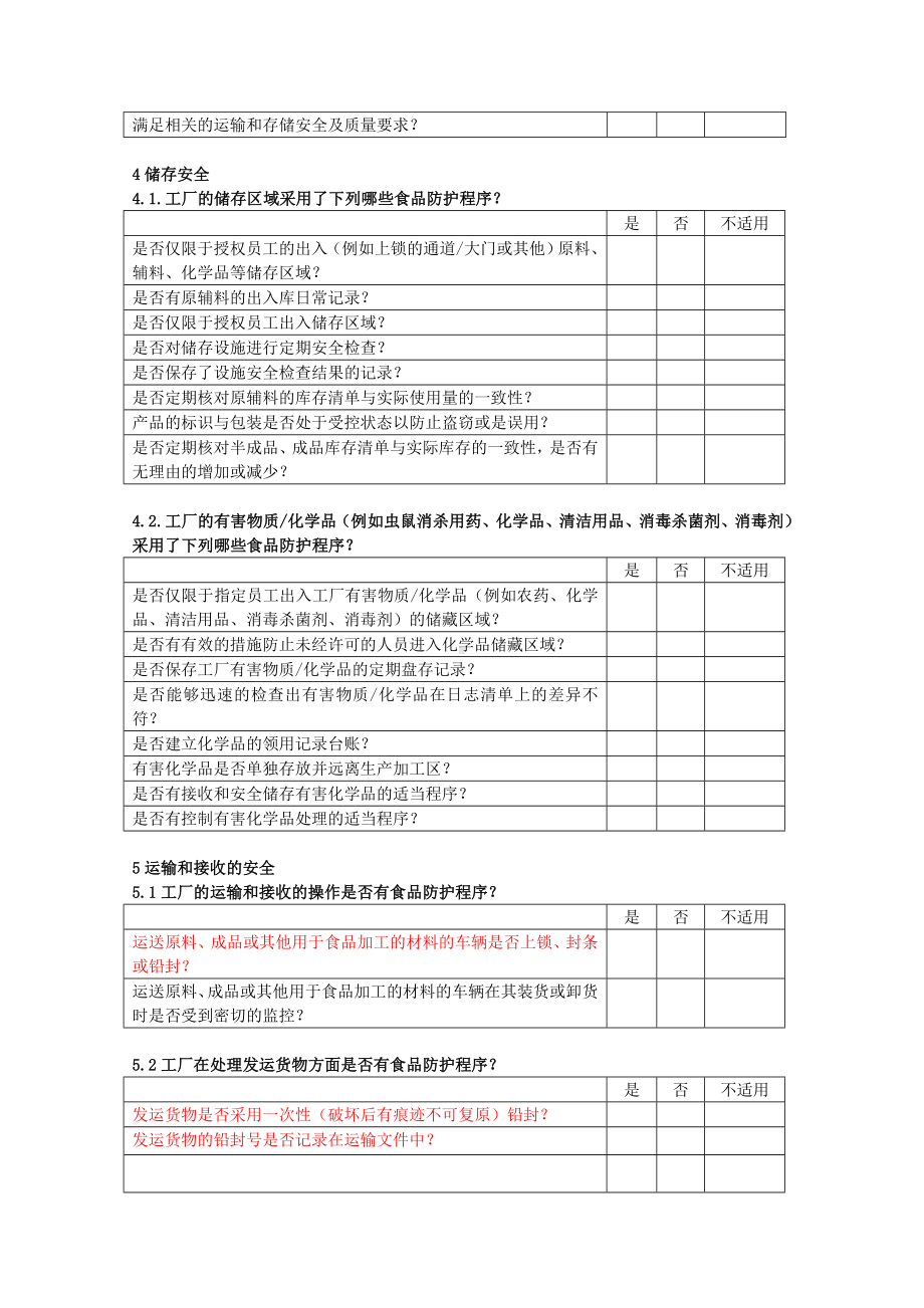 食品安全因素评价表以及幼儿园食品安全防护自查表.doc_第3页