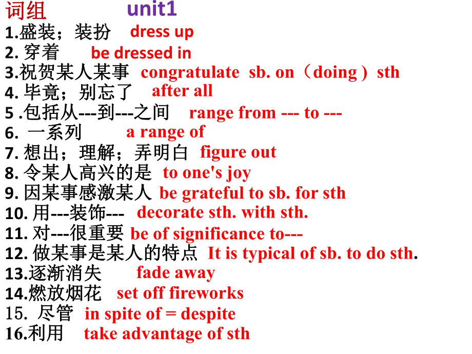 Unit1-Unit3 基础复习（ppt课件）-2022新人教版（2019）《高中英语》必修第三册.pptx_第1页