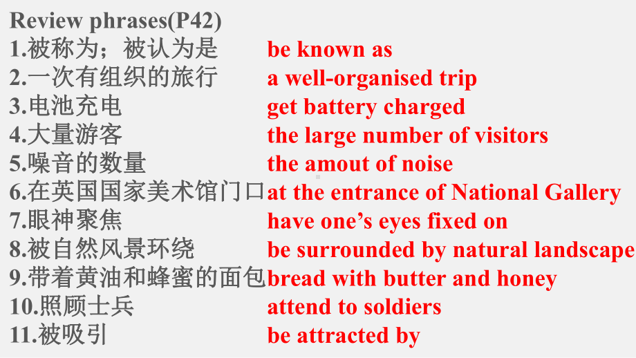 Unit4 History and Traditions Reading for writing（ppt课件）--2022新人教版（2019）《高中英语》必修第二册.pptx_第2页