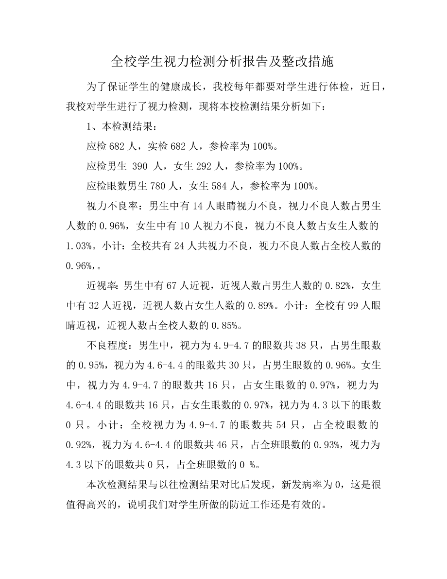 全校学生视力检测分析报告及整改措施.docx_第1页