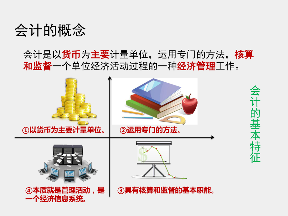 《简明会计实务》课件01第一章会计核算方法.pptx_第3页