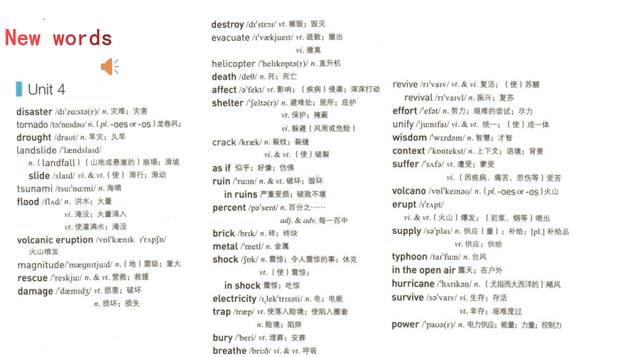 Unit4 单词（ppt课件）-2022新人教版（2019）《高中英语》必修第一册.pptx_第3页