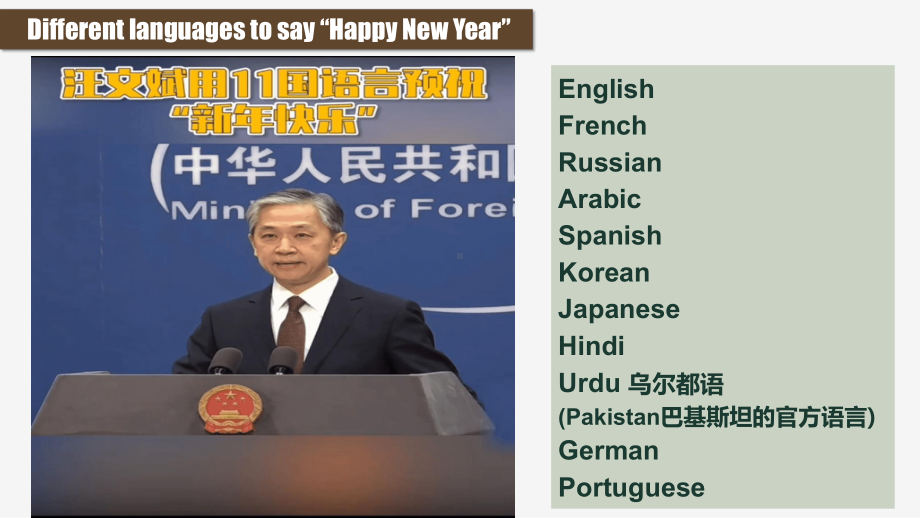 Unit 5 Languages around the world Listening and Speaking （ppt课件）(4)-2022新人教版（2019）《高中英语》必修第一册.pptx_第3页