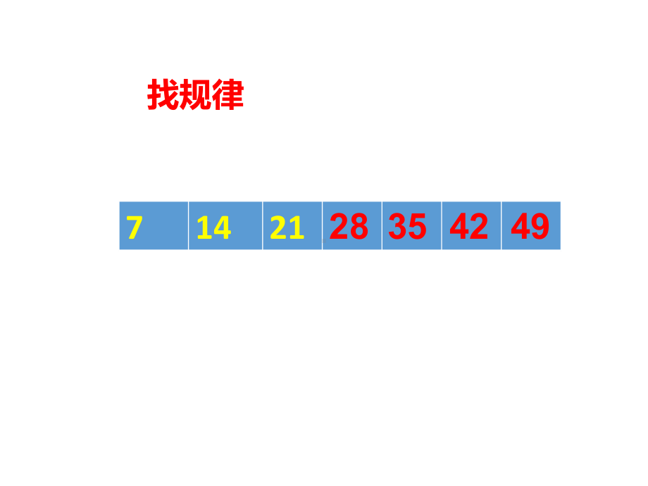 二年级上册数学课件-6.1 7的乘法口诀-人教新课标 (共19张PPT).pptx_第2页