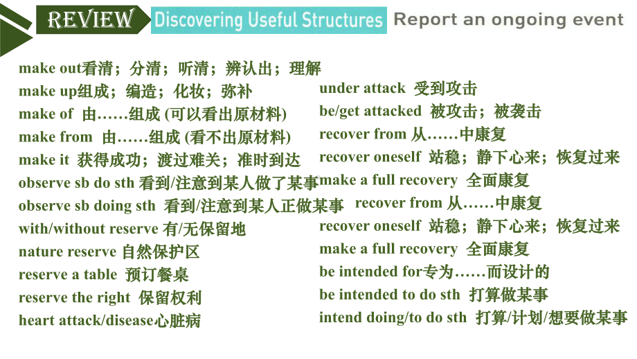 Unit 2 Discovering useful structures （ppt课件） (2)-2022新人教版（2019）《高中英语》必修第二册.pptx_第3页