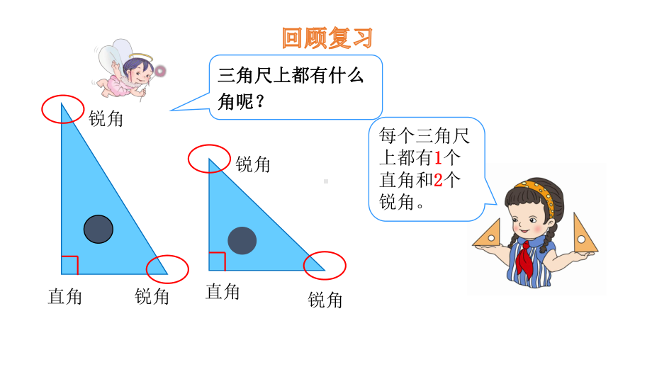 二年级上册数学课件-3.4用三角尺拼角 人教新课标(共11张PPT).pptx_第3页