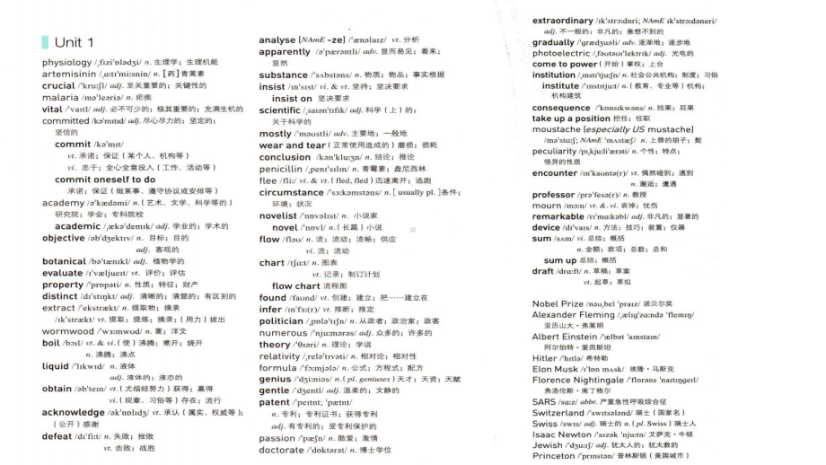 Unit 1 People of Achievement 词汇（ppt课件）-2022新人教版（2019）《高中英语》选择性必修第一册.pptx_第3页