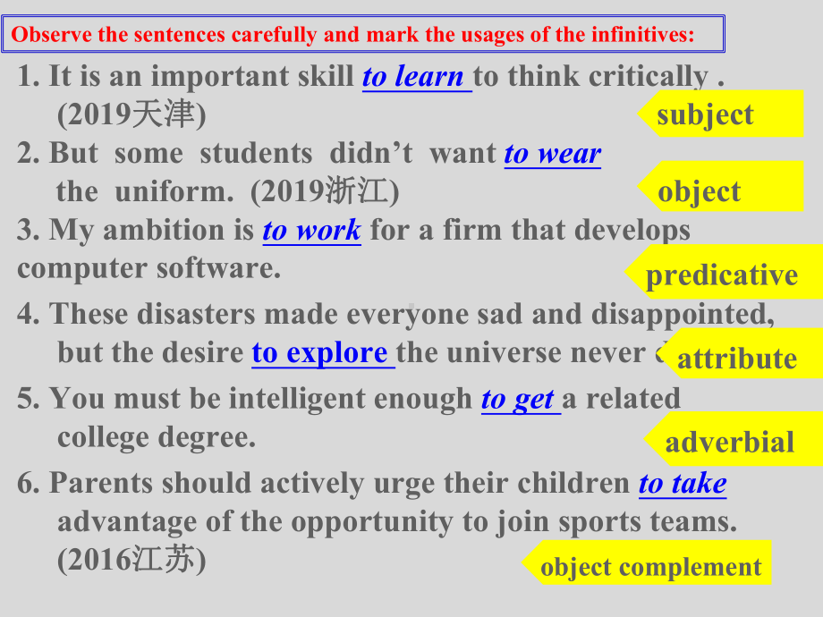 Unit 4 Discovering Useful Structures 动词不定式教学（ppt课件）-2022新人教版（2019）《高中英语》必修第三册.pptx_第3页