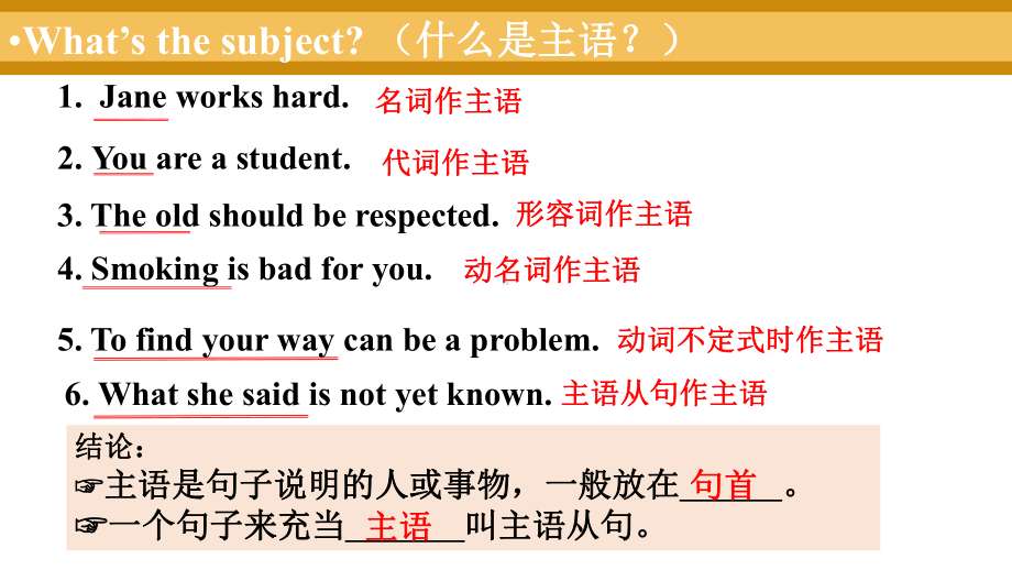 Unit 5 Working the land 主语从句 （ppt课件）-2022新人教版（2019）《高中英语》选择性必修第一册.pptx_第3页