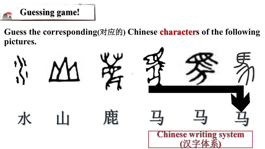 Unit 5 Reading and Thinking （ppt课件）(15)-2022新人教版（2019）《高中英语》必修第一册.pptx_第2页