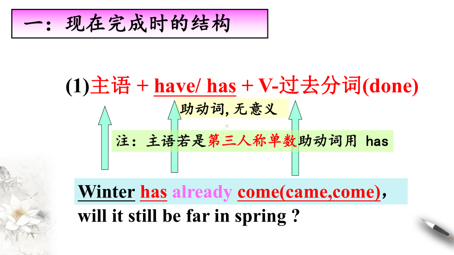 Unit 3 The Internet Discovering Useful Structures 现在完成时的被动语态公开课（ppt课件）-2022新人教版（2019）《高中英语》必修第二册.pptx_第3页