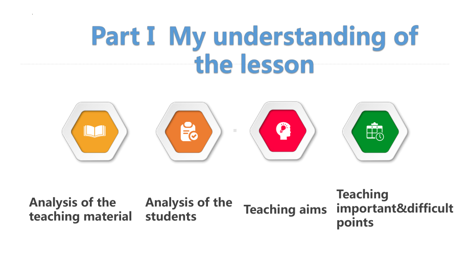 Unit 3 Reading and Thinking（ppt课件）-2022新人教版（2019）《高中英语》必修第一册.pptx_第3页