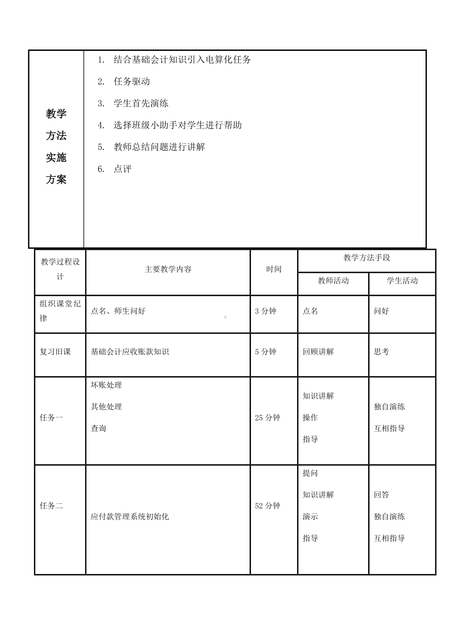 《会计电算化项目化教程》教案会计电算化18.doc_第2页