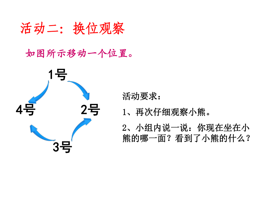 二年级上册数学课件-4 观察物体 ︳西师大版（2014秋） (共15张PPT).pptx_第3页