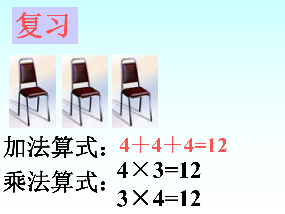 二年级上册数学课件4.22-6的乘法口诀 人教新课标（2104秋） (共23张PPT).ppt_第2页