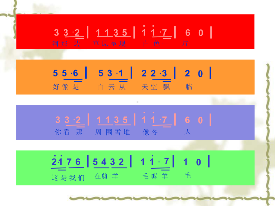 人音小学音乐三年级下册《6剪羊毛》PPT课件 (1).ppt_第3页