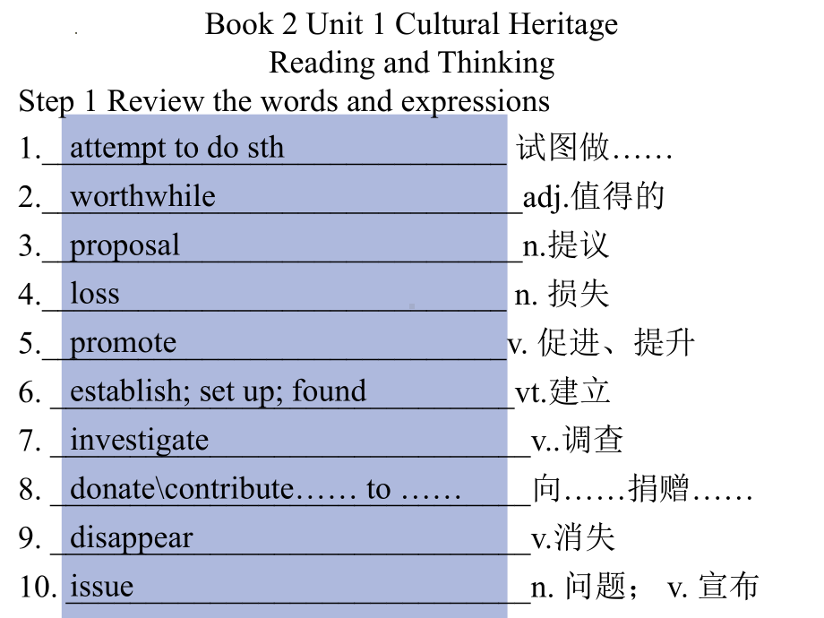 Unit 1 Reading and thinking 知识点（ppt课件）-2022新人教版（2019）《高中英语》必修第二册.pptx_第1页