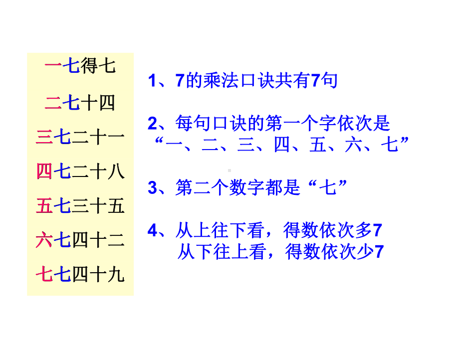 二年级上册数学课件 6.1 7的乘法口诀-人教新课标（2014年秋）(共17张PPT).pptx_第2页