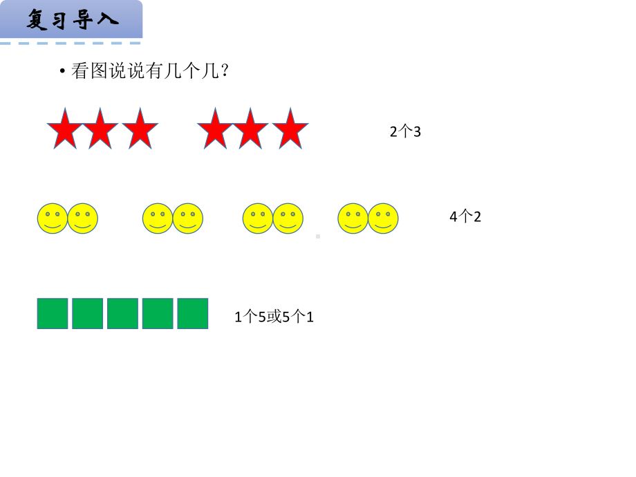 二年级上册数学课件-七 制作标本—表内除法 青岛版 (共15张PPT).pptx_第3页