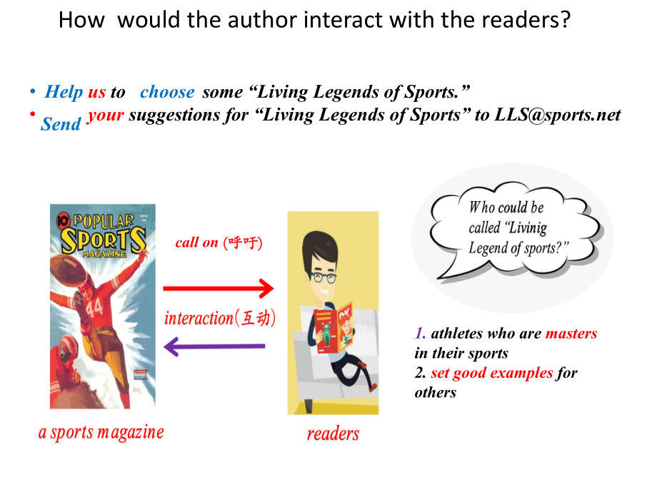 Unit 3 Sports and fitness Reading and Thinking（Living legends）（ppt课件）-2022新人教版（2019）《高中英语》必修第一册.pptx_第3页