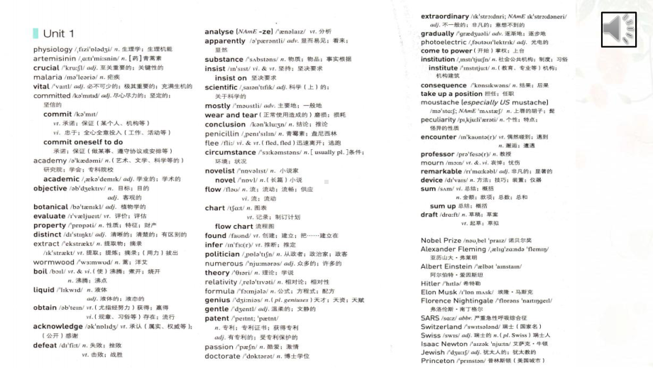 Unit1 单词（ppt课件）-2022新人教版（2019）《高中英语》选择性必修第一册.pptx_第3页