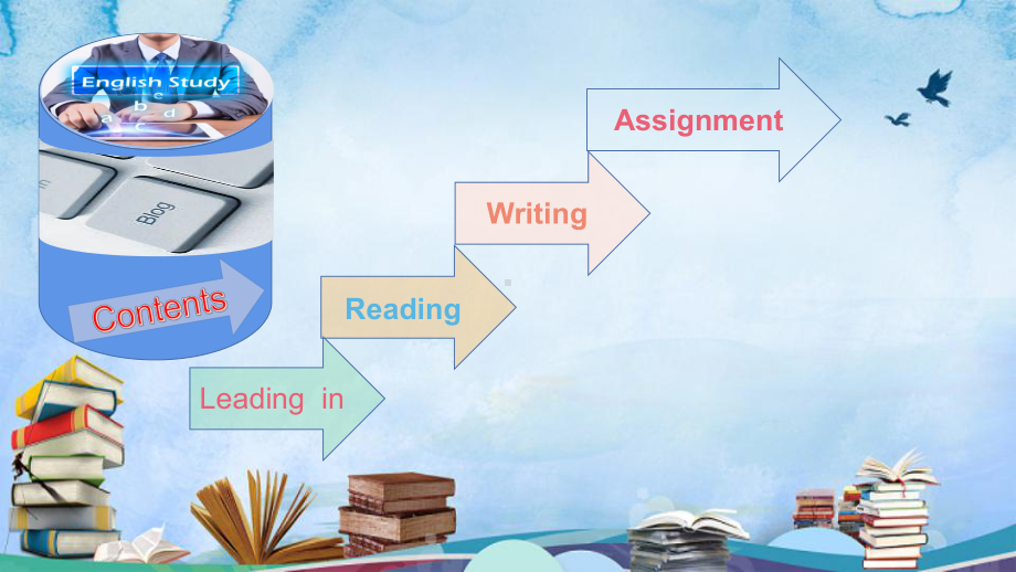 Unit5 Reading for Writing （ppt课件） --2022新人教版（2019）《高中英语》必修第一册.pptx_第3页