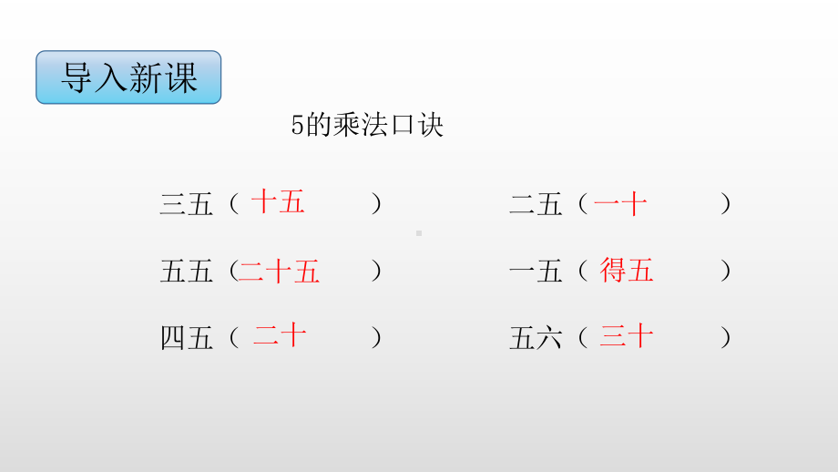 二年级上册数学课件-3.5 6的乘法口诀苏教版（2014秋） (共20张PPT).pptx_第3页