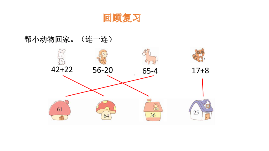 二年级上册数学课件-2.3不退位减 人教新课标(共12张PPT).pptx_第3页